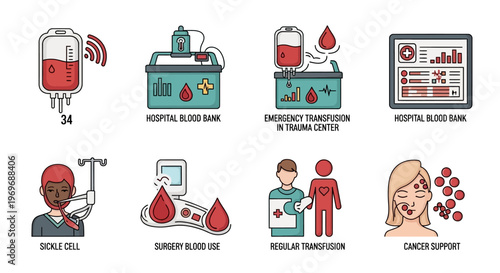 Medical Blood Bank, Transfusion, and Donation Icons Set. Healthcare, Sickle Cell, Surgery, Cancer Support Vector Illustrations.