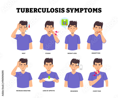 TBC Tuberculosis symptoms infographic, educational medical poster design healthcare scheme, labeled man character cartoon heat, cough, weight loss hemoptysis sweating loss appetite weakness chest pain