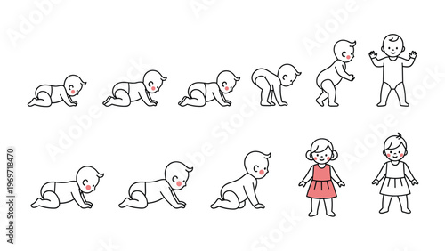 Sequential line drawing showing the developmental milestones of an infant from crawling to standing and walking.