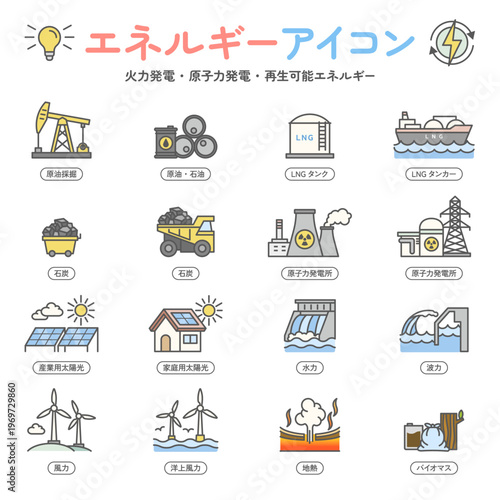 エネルギーアイコン