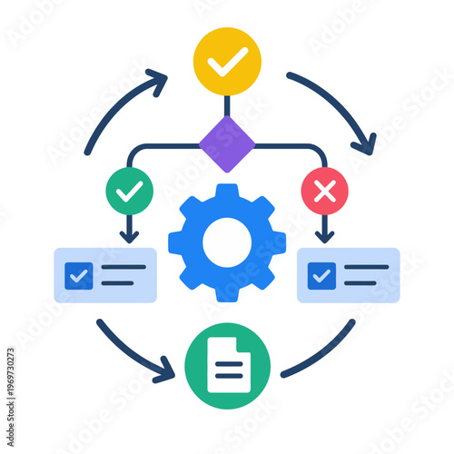 Visual representation of a streamlined operational workflow with decision points, task management, and process automation