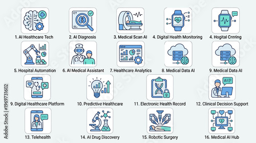 Healthcare technology icons, medical AI symbols, digital health illustrations, 16 vector graphics