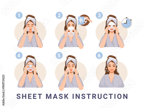 Sheet mask skincare routine step by step woman cleansing applying relaxing removing glowing skin beauty self-care spa concept white background