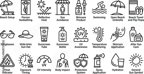 Sun Protection, Skincare, and Outdoor Safety Icons Set Featuring Sunscreen, UV Awareness, Hydration, and Heat Monitoring for Health, Wellness, and Beach Designs