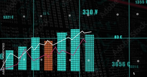 Displaying clustered bars and two line graphs on data dashboard, showing orange bar and teal grid