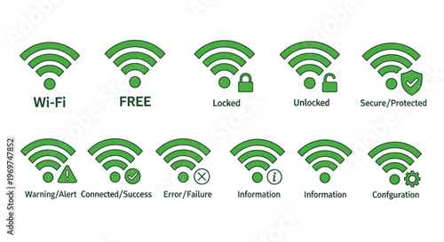 Collection of Wi-Fi signal icons representing various connection statuses Free, Locked, Unlocked, Secure, Warning, Connected, Error, Information, and Configuration