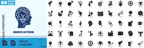 Innovation Solid Editable Icons set
