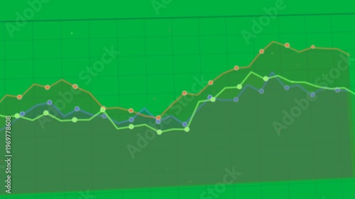 Frames moving right, orange area dipping then peaking, dots popping right showing trend transparent