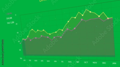 On load area chart rotating, brown fill growing, two lines rising, showing trends on transparent BG