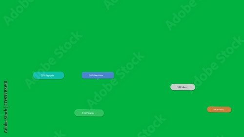 On play labels appearing, clustering, shifting and fading to show social stats on transparent bg