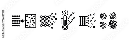 States of Matter Line Art Icons: Solid, Liquid, Gas Phase Transitions and Heat Diagram Set