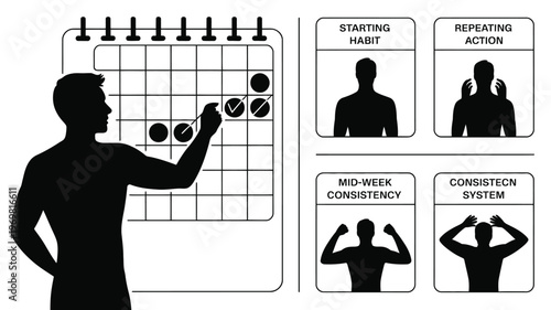 Habit, Consistency, Progress, Discipline, Success silhouettes showing calendar tracking and stages of habit formation