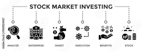 Stock Market Investing web banner icon set vector illustration concept consists of Analyze, Enterprise, Invest, Execution, Benefits, Stock icon live stroke and easy to edit