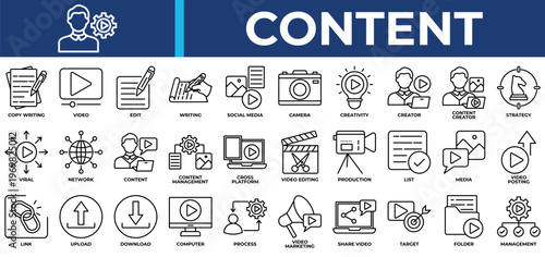 Content icon set collection. Containing link, operation, share, profile, movie, thinking, cinema .Line vector icons collection