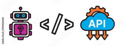 Robot with question mark and code brackets next to cloud API connection.