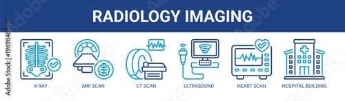 Radiology Imaging web banner icon vector illustration concept with icons of X ray, MRI scan, CT scan, ultrasound, heart scan, and hospital building.