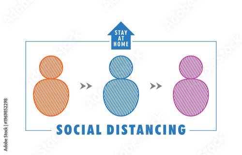 Stay at home social distancing layout design for coronavirus awareness in vector illustration. Clean and informative composition promoting health safety, prevention, and public awareness.