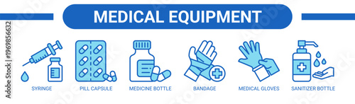 Medical Equipment web banner icon vector illustration concept with icons of syringe, pill capsule, medicine bottle, bandage, medical gloves, and sanitizer bottle.