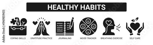 Healthy Habits web banner icon vector illustration concept with icons of coping skills, gratitude practice, journaling, mood tracker, breathing exercise, and self care.