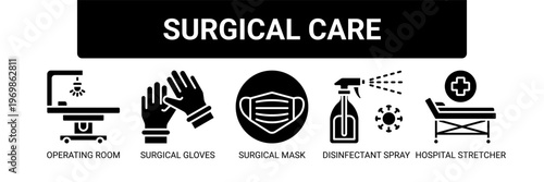 Surgical Care web banner icon vector illustration concept with icons of operating room, surgical gloves, surgical mask, disinfectant spray, and hospital stretcher.