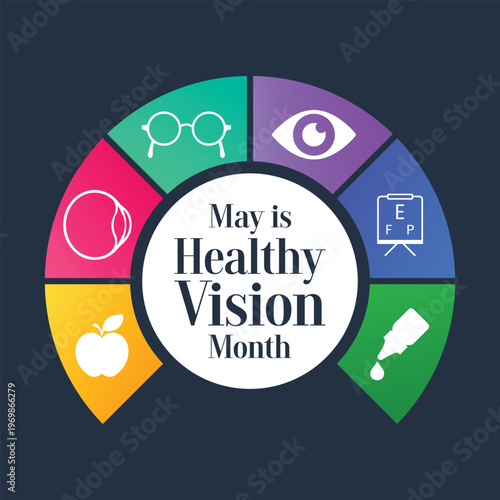 Healthy Vision month is observed every year in May. Taking care of your eyes can be a priority just like eating healthy and physical activity. it can help keep you safe each day. Vector illustration.