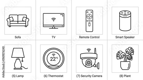 Smart home living room icons showing sofa, TV, remote, speaker, lamp, thermostat, camera, plant.