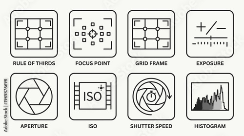 Photography icons showing grid, thirds, focus, exposure, aperture, ISO, shutter, histogram.
