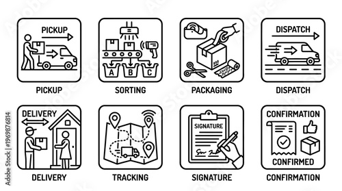 Vector set of parcel delivery process icons showing pickup, sorting, packaging, dispatch, and delivery