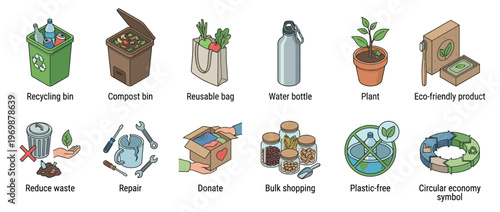 Sustainability icons illustrating eco-friendly practices for a greener environment and responsible living, promoting a circular economy.
