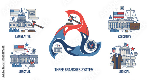 American Government Branches System Icon.