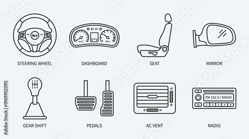 Car interior icons: steering wheel, dashboard, seat, mirror, gear, pedals, vent, stereo.
