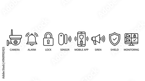 Security system icons: camera, keypad, padlock, sensor, phone, alarm, shield, monitor.