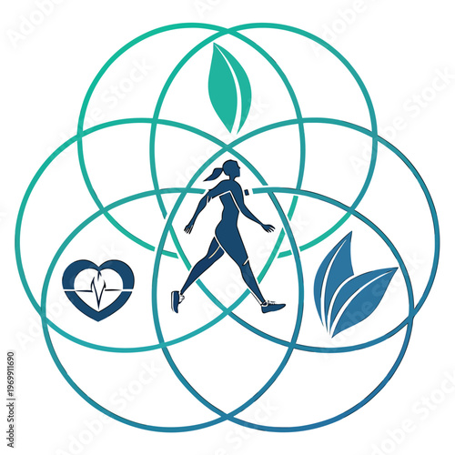 Wellness and health concept with venn diagram with well being