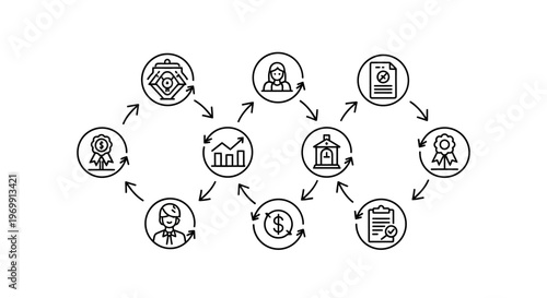 Interconnected Business Process Workflow Diagram with Icons for Management and Strategy
