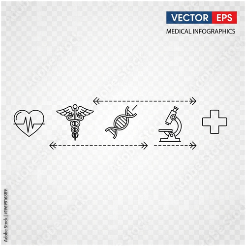 Medical Infographics - Heart, Caduceus, DNA, Microscope, and Cross Symbols.