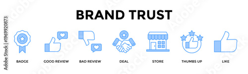 Brand Trust Banner Web Icon Set Collection Pack Vector Illustration Concept For Strengthen Credibility Through Reviews Feedback And Positive Customer Signals