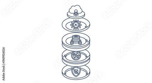 Layered diagram illustrating a cloud-based system with interconnected gears and security shields, representing data management and protection