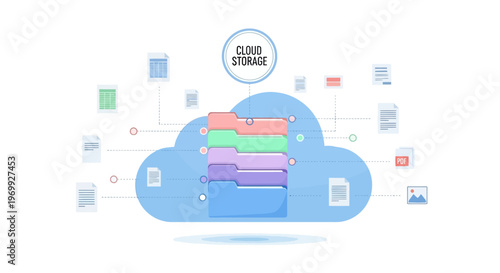A graphic illustration of a cloud storage concept with a blue cloud and various file folders and documents connected to it in a clean, minimalist style with a professional and organized