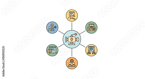 Business process management and workflow optimization infographic