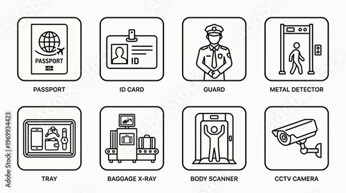 Airport security icons set with scanner, baggage, passport, gate, tray, guard, camera, ID outline design