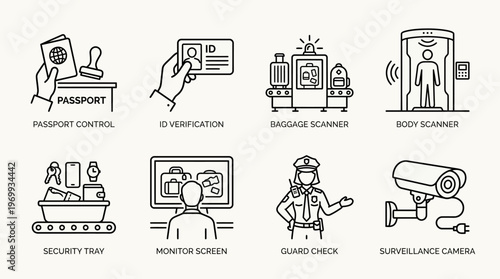 Airport security icons set with scanner, baggage, passport, gate, tray, guard, camera, ID outline design