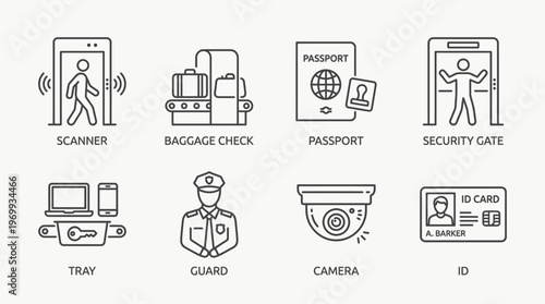 Airport security icons set with scanner, baggage, passport, gate, tray, guard, camera, ID outline design
