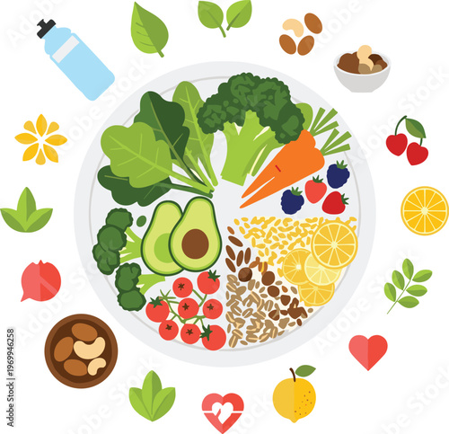 Healthy Balanced Diet Plate Illustration with Fruits, Vegetables, Grains, Nuts, Superfoods, and Clean Eating Nutrition Vector Design.