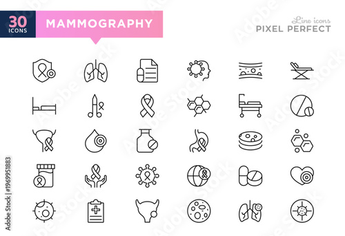 Mammography and Cancer line icon set. Tumor, medicine, injection, seline, brain, colon cancer, tumor cell vector stroke icons