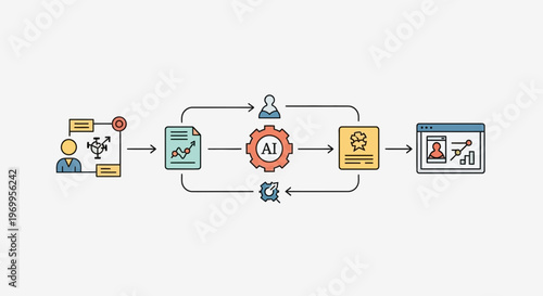 AI data analysis and processing workflow diagram