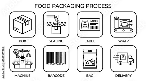Food packaging process icon set with machine, box, sealing, label, wrap, barcode, bag, and delivery truck, drawn in black-and-white line art, symbolizing production, logistics, and distribution workfl