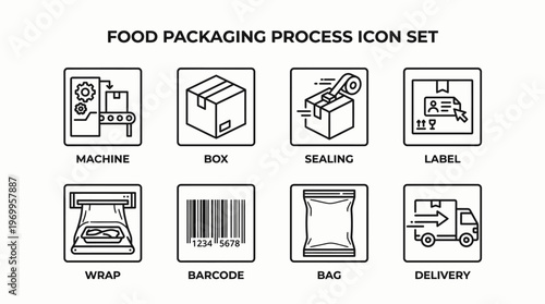 Food packaging process icon set with machine, box, sealing, label, wrap, barcode, bag, and delivery truck, drawn in black-and-white line art, symbolizing production, logistics, and distribution workfl