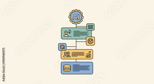 Artificial intelligence workflow automation process diagram