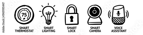 Hand-drawn set of smart home technology icons including a thermostat, lighting, lock, security camera, and voice assistant speaker. Minimalist black ink doodle style on white background.