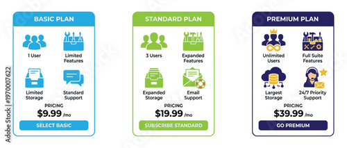 Pricing plan tables for website or application. Basic, standard, and premium subscription packages with discount tags.